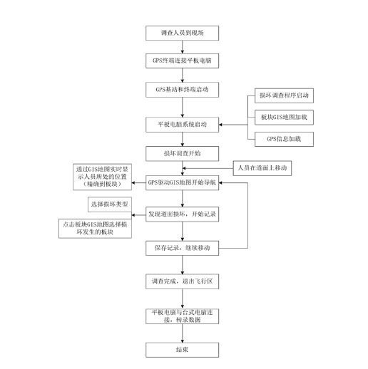 乐竟体育|成年人睡觉时流口水是怎么回事 要担心是不是你的身体出问题了(图2) 乐竟官方