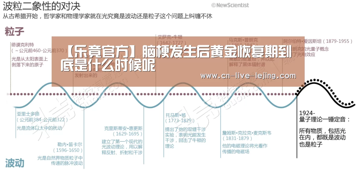 乐竟体育官网